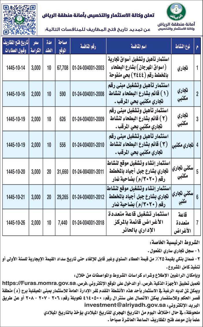 إعلان وكالة الاستثمار والتخصيص بأمانة منطقة الرياض 